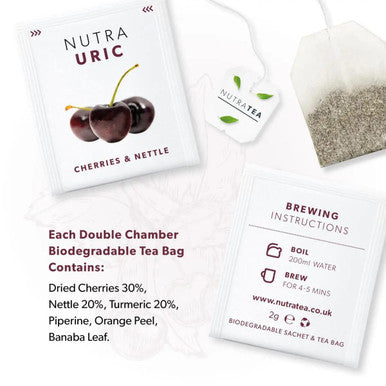 Nutra Tea NUTRAURIC - Uric Acid Cleanse and Kidney Support Kidney Cleanse Tea Includes Cherry Nettle & Turmeric - 20 Enveloped Tea Bags - by Nutra Tea - Herbal Tea