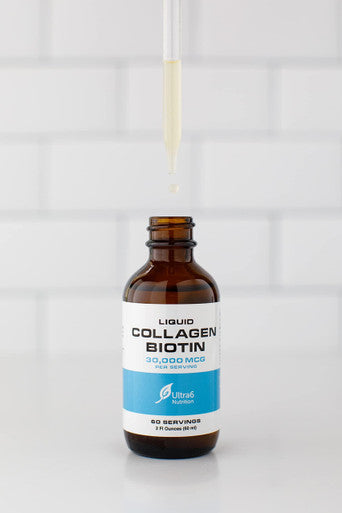 Liquid Collagen Biotin Drops. Liquid Collagen for Women and Men. Liquid Biotin for Hair Growth, Healthy Nails and Skin with 30,000 mcg + Vitamin C