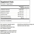 Swanson Probiotic Complex 4.2 Billion CFU 5-Strain Digestive Health Fat Metabolism Satiety Prebiotic FOS Complex Supplement 120 Veggie DRcaps