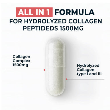 Collagen Complex Premium Supplement 1500 Mg Collagen Type I and III Hydrolyzed Multi Collagen Capsules Support Healthier Hair Skin Bone & Joints Non GMO 120 Veggie Capsules Made in USA