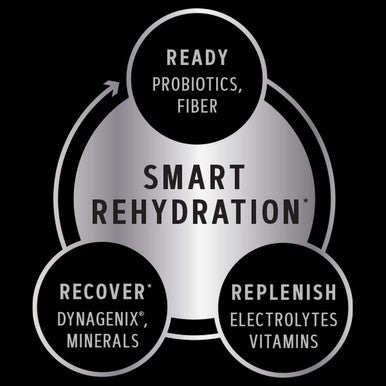 Gnc Amp Amplified Hydration | Enhanced Electrolyte & Healthy Digestion Complex | Tropical Punch | 20 Count