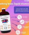 Liquidhealth Optimum Joint Glucosamine Chondroitin Supplement & Daily Multi Mineral Liquid Multivitamin Bundle for Men & Women - Sea Trace Minerals Bone & Joint Health Immune Support Vegan Non-GMO