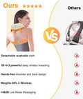 Mini Shiatsu Neck Massager With Heat, Cordless Electric Neck Shoulder Back Massager Kneading Massage Pillow For Pain Relief Deep Tissue, Gifts For Men Women Mom Dad