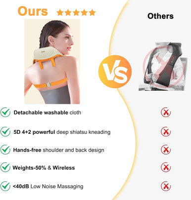 Mini Shiatsu Neck Massager With Heat, Cordless Electric Neck Shoulder Back Massager Kneading Massage Pillow For Pain Relief Deep Tissue, Gifts For Men Women Mom Dad