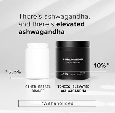 Toniiq 26,000mg 20x Concentrated Extract - 10% Withanolides - Ultra High Strength Ashwagandha Capsules - Wild Harvested in India - Highly Concentrated and Bioavailable Supplement - 90 Veggie Capsules