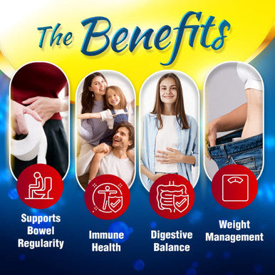 LABO Nutrition FloraGG Lactobacillus Rhamnosus GG 25 Billion CFU Active Probiotics and Sunfiber Prebiotic Fiber Supplement Support Healthy Intestinal Immune Health NonGMO Gluten Free 60s