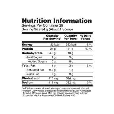 Optimum Nutrition (On) Performance Whey Protein Powder 24G Protein 5G Bcaa 1Kg (Chocolate Milkshake) Whey Protein Blend With Whey Protein Isolate