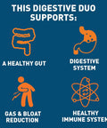 Dr. Tobias Probiotics 30 Billion Prebiotics Supporting Digestion Gut Health