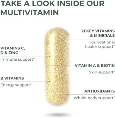 Primal Harvest Primal Multivitamin - Daily Multi-Vitamin Supplement With 21 Essential Vitamins & Minerals For Women & Men - Vitamin A, C, D, E, B12, B6, Biotin, Folic Acid, Zinc, Copper & Selenium