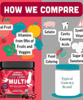 Llama Naturals Kids Multivitamin Gummies Vegan Organic with Vitamin D C & K Toddler Real Fruit Gummy Vitamins Chewable Supplement Whole Food Multivitamin No Added Sugar Cane Cherry 90 Ct