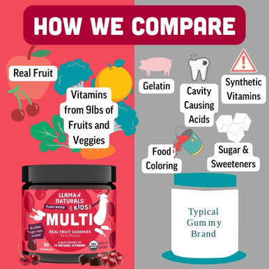 Llama Naturals Kids Multivitamin Gummies Vegan Organic with Vitamin D C & K Toddler Real Fruit Gummy Vitamins Chewable Supplement Whole Food Multivitamin No Added Sugar Cane Cherry 90 Ct