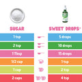 Sweetleaf Sweet Leaf Sweet Drops Sweetener Valencia Orange 2 Oz Bottle