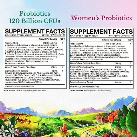 Vitalitown Probiotic Bundle (Pack Of 2) Probiotics 120 Billion Cfus (Item 1) & WomenS Probiotics (Item 2) Shelf Stable Once Daily Gut Immune Vaginal Health 60 Capsules 30 Day Supply Each