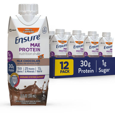 Ensure Max Protein Nutrition Shake With 30G Of Protein & Max High Protein Nutrition Shake Milk With 30G Of Protein 1G Of Sugar Chocolate W/Caffeine 11 Fl Oz (Pack Of 12)