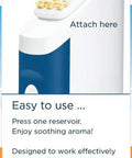 Mypurmist ScentPad Eucalyptus and Peppermint for Mypurmist Ultrapure Handheld Steam Inhaler Devices, 24 reservoirs