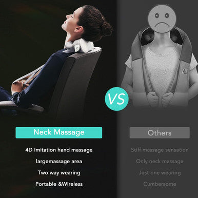 Skg Shiatsu Neck Massager For Pain Relief Deep Tissue,Christmas Gifts For Men Women Dad Mom Neck And Shoulder Massager 4D Electric Kneading Massager With Heating H7