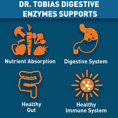 Dr. Tobias Digestive Enzymes with Probiotics and Prebiotics Plus Postbiotics Bromelain Amylase Lipase For Better Digestion Immune Function Plantbased Formula 60 Capsules 30 Servings 2 Daily