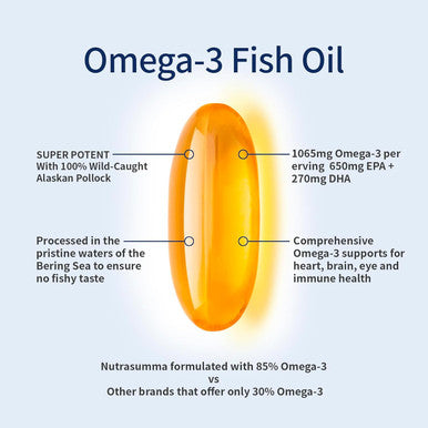 Nutrasumma High Purified Omega 3 Supplement Wild Alaskan Fish Oil Burpless & No Fishy Taste, 650Mg Epa &270Mg Dha Of 1250Mg Fish Oil Softgels, Gluten Free, Heart, Brain& Immune Support, 60 Servings