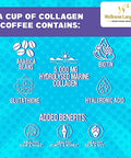 Collagen Coffee