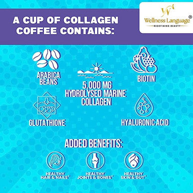 Collagen Coffee