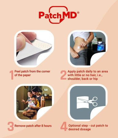 PatchMD Glucosamine & Chondroitin Topical Patches - 30 Days Supply