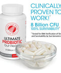 Silver Fern Ultimate Probiotic Supplement Vegicaps - Daily Metabolic Restoration, Proven Survivability, Dna Verified Multi-Strain Bacillus Probiotic Capsules (1 Bottle - 60 Capsules)