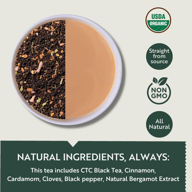 Luxmi Estates Assam Organic Black Tea Collection 25 Tea Bags ea x 3 | Masala Chai Tea Earl Grey Tea Spiced Earl Grey Tea| USDA Organic Green Tea