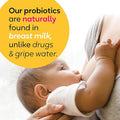 BioGaia Probiotics Drops with Vitamin D for Baby, Infants, Newborn and Kids Colic, Spit-Up, Constipation and Digestive Comfort, #1 Pediatrician Recommended Probiotic for Colic, 10 ML, 0.34 oz, 2 Pack
