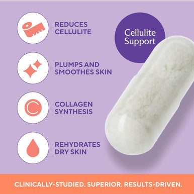 Sunergetic Premium Cellulite Supplement Anti Cellulite Capsules For Women Supports Skin Smoothing Smooth Legs Reduces Cellulite & Promotes Collagen Production With Clinically Studied Melon SOD 30 Count