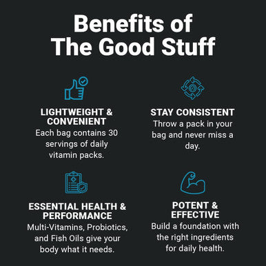 Wilderness Athlete - The Good Stuff Daily Vitamin Pack - Multivitamin For Women & Men - Vitamin Packs For Men & Women Health - Supplement Probiotics, Omega-3 Fish Oil, & Multivitamins With Zinc