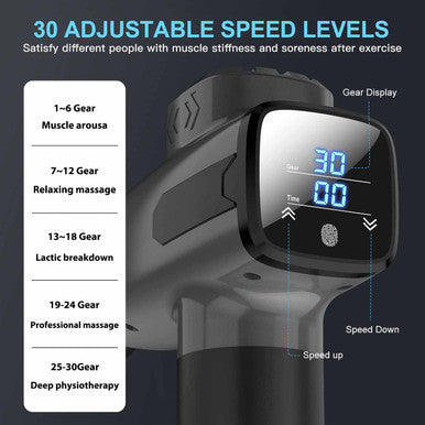 Headot Deep Tissue Muscle Therapy Gun For Athletes, Percussion Body Muscle Massager With 30 Speeds,6 Types Of Massage Heads, Handheld Massager For Shoulder Neck Back Pain Relief (Carbon)