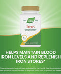 NatureS Way Iron Promotes Healthy Red Blood Cells 18 Mg From Iron Gluconate Per Serving Gluten 100 Capsules (Packaging May Vary)