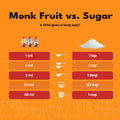 Sweetleaf Organic Monk Fruit Sweetener Monk Fruit Extract Sugar Monkfruit Sweetener Keto Syrup for Coffee Sugar Alternative 3 Flavors 1.7 Fl Oz Ea (Pack of 3)