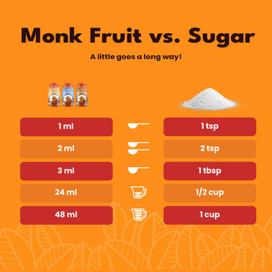 Sweetleaf Organic Monk Fruit Sweetener Monk Fruit Extract Sugar Monkfruit Sweetener Keto Syrup for Coffee Sugar Alternative 3 Flavors 1.7 Fl Oz Ea (Pack of 3)