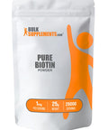 BulkSupplements.com Pure Biotin (Vitamin B7) Powder - Vegan Biotin - Skin Vitamins - Nail Growth - Hair Vitamins for Thicker Hair Growth (25 Grams - 0.88 oz)