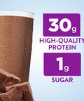 Ensure Max Protein Nutrition Shake 11 Fl Oz 12 Count & Max Protein Nutrition Shake 11 Fl Oz (Pack Of 12) & Max Protein Nutrition Shake With 30G Of Protein 1G Of Sugar 11 Fl Oz (Pack Of 12)