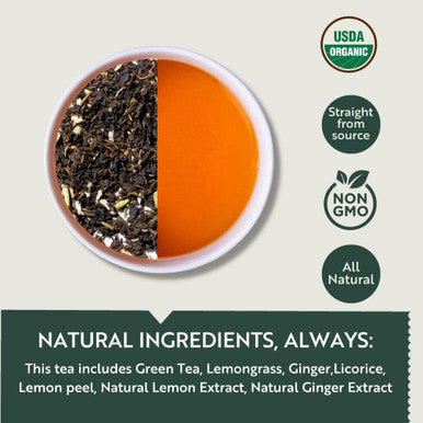 Luxmi Estates Black & Green Tea Assortement Pack of 6 | 3 English Breakfast & 3 Midnight Bloom Jasmine Green Tea | 25 Tea Bags (50g) Pack | Organic Tea