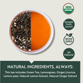 Luxmi Estates Green Tea Blends Bundle | 100 g Loose Jasmine Tea + 100g Loose Lemongrass Ginger Tea. Green Tea | USDA Organic