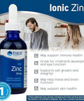 Trace Minerals Ionic Zinc 50 Mg - Dietary Supplement With Zinc, Magnesium & Chloride - Support Healthy Digestion & Immune Function - Zinc For Skin & Brain Health - 2 Fl Oz (About 48 Servings)