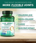 HA Joint Formula Hyaluronic Acid from Purity Products 90 capsules