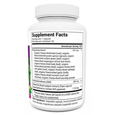 Dr. Berg's Estrogen Balance with DIM Diindolylmethane - Natural Estrogen Supplements for Women & Men - DIM Supplement with BioPerine - Hormonal Acne Treatment