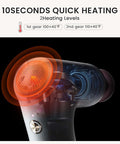 Breo Lucky 7 Massage Gun With Heat, Deep Tissue Muscle Massager, Stimulator, Body Relaxation, Low Noise For Recovery, Sports