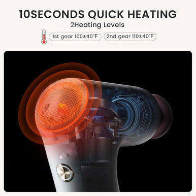 Breo Lucky 7 Massage Gun With Heat, Deep Tissue Muscle Massager, Stimulator, Body Relaxation, Low Noise For Recovery, Sports