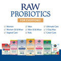 Garden of Life Raw Probiotics 100 Billion Cfu Shelf Stable 30 Capsules For Men And Women Digestive Enzymes Clinically Studied Strains