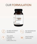 Clear Skin Supplement With Zinc For Adults, Formulated To Battle Hormonal Acne, Zinc Pills For Acne, Rosacea Skin Supplement, Zinc Supplements For Adult Acne - Anirva Clearderm