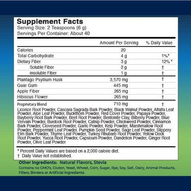 Miracles of Health Pura Cleanse Super Herb and Fiber Detox Drink Daily Cleanse for the Colon Lungs Skin and Kidneys - Made with Ingredients Soluable and Insoluable Fiber