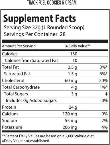 6AM Run Track Fuel Whey Protein Powder 25 Grams of Protein Easy Mixing and Great Taste BCAA Enhanced 2 Pound Cookies Cream