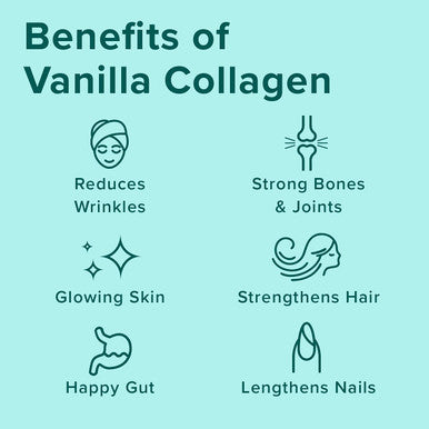 Further Food Collagen Peptides Powder Vanilla Flavored Keto GrassFed Collagen Type 1 3 Joint Support Gut Health Hair Skin Nails Beauty Tremella Mushroom Paleo Keto Sugar 28 Servings