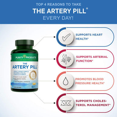 The Artery Pill MenaQ7 Vitamin K2 UltraPure Omega3 Fish Oil Purity Products 60Count