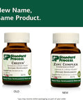 Standard Process Zinc Complex - Immune Support, Thyroid Support, Cognitive Health, And Blood Health Support With Iron, Zinc, And